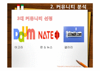 인터넷 게시판의 댓글(reply)을 통한 커뮤니케이션-3