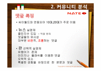 인터넷 게시판의 댓글(reply)을 통한 커뮤니케이션-9