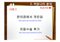 인터넷 게시판의 댓글(reply)을 통한 커뮤니케이션-11