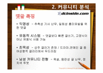 인터넷 게시판의 댓글(reply)을 통한 커뮤니케이션-13
