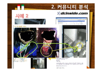 인터넷 게시판의 댓글(reply)을 통한 커뮤니케이션-16