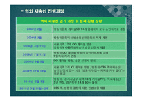 [방송학개론] OBS 역외재송신 문제-9