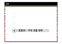 JYP Entertainment의 미국시장 진출 전략 분석-19