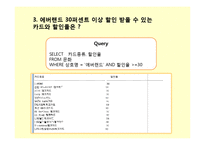 체크카드 활용 DB-13