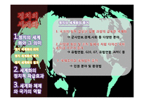 세계화속의 변화하는 정치체제-7