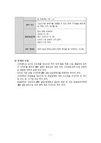 사업계획서- 스터디카페 겸 비지니스카페 창업-9
