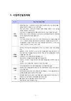 사업계획서- 스터디카페 겸 비지니스카페 창업-13
