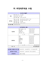 사업계획서- 스터디카페 겸 비지니스카페 창업-15