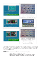 FM using Lab-Volt 레포트-19
