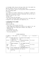 사우스웨스트항공의 마케팅 성공사례-8