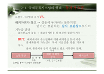 수출기업의 국제물류-10