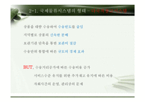수출기업의 국제물류-14