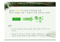 수출기업의 국제물류-17