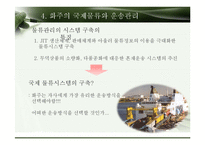 수출기업의 국제물류-19