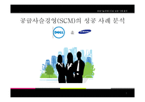 [생산관리] 공급사슬경영(SCM)의 성공 사례 분석-1