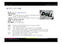 [생산관리] 공급사슬경영(SCM)의 성공 사례 분석-5