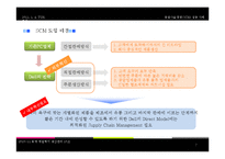 [생산관리] 공급사슬경영(SCM)의 성공 사례 분석-7