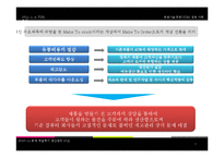 [생산관리] 공급사슬경영(SCM)의 성공 사례 분석-9