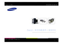 [생산관리] 공급사슬경영(SCM)의 성공 사례 분석-19