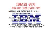IBM의 재도약-국제 전략-6