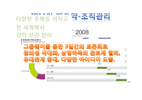 IBM의 재도약-국제 전략-16