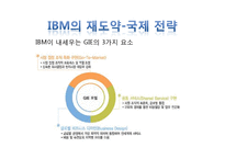 IBM의 재도약-국제 전략-19