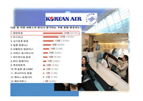 아시아나항공 vs 대한항공 재무분석-14