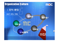 [인적자원관리] MBC 문화방송사 조사-8