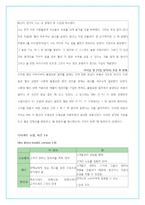 [경영정보] chapter 7,8-7
