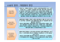 [유가증권법] 화환어음의 법률관계-9
