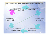 [서비스경영론] 엔터프라이즈 렌터카 Enterprise Rent Car-17