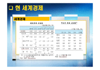 세계경제 위기에 따른 우리나라 현 경제 상황과 바람직한 통화정책-3