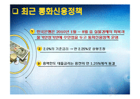 세계경제 위기에 따른 우리나라 현 경제 상황과 바람직한 통화정책-12