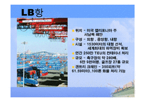 [국제항만관리] LB,LA항-4