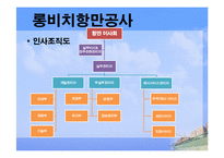 [국제항만관리] LB,LA항-12