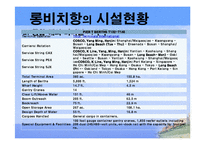 [국제항만관리] LB,LA항-17