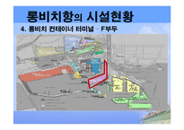 [국제항만관리] LB,LA항-20