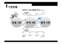 에이서(ACER)의 인수 및 전략적 제휴 사례-7