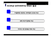 에이서(ACER)의 인수 및 전략적 제휴 사례-13