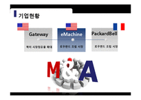 에이서(ACER)의 인수 및 전략적 제휴 사례-14