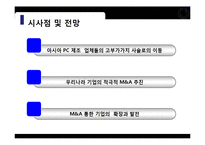 에이서(ACER)의 인수 및 전략적 제휴 사례-20