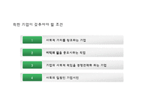 21세기의 기업윤리와 윤리경영-4