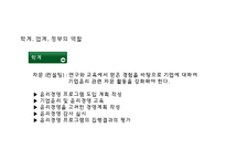 21세기의 기업윤리와 윤리경영-17