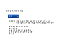 21세기의 기업윤리와 윤리경영-18