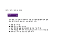 21세기의 기업윤리와 윤리경영-20