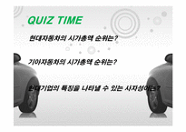 현대자동차 vs 기아자동차 비교분석-3