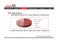 KT 직급제에서 팀제 변화-14