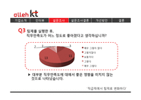 KT 직급제에서 팀제 변화-15