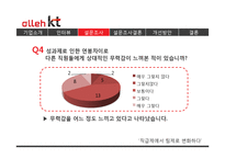 KT 직급제에서 팀제 변화-16