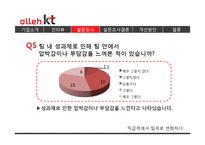 KT 직급제에서 팀제 변화-17